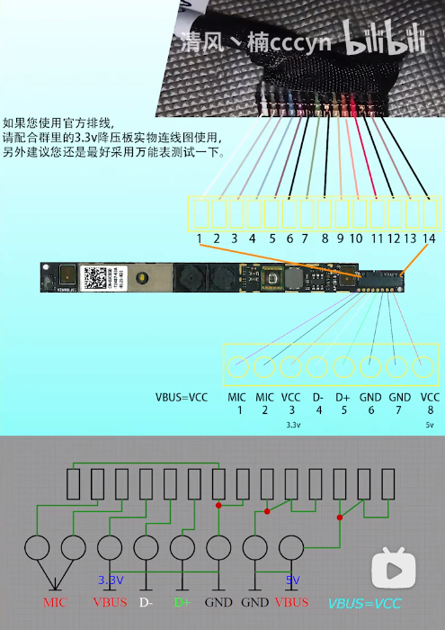 接口定义图